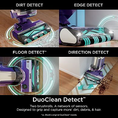 Shark POWERDETECT Upright Vacuum with DuoClean Detect Technology and Self-Cleaning Brushroll (AZ4002)