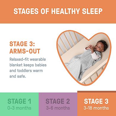 Ingenuity SWADDLEME 6-12M Night Sack