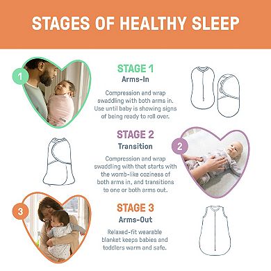 Ingenuity SWADDLEME 6-12M Night Sack