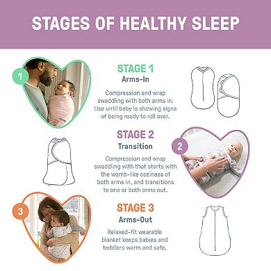 Ingenuity SWADDLEME Arms Free Swaddle