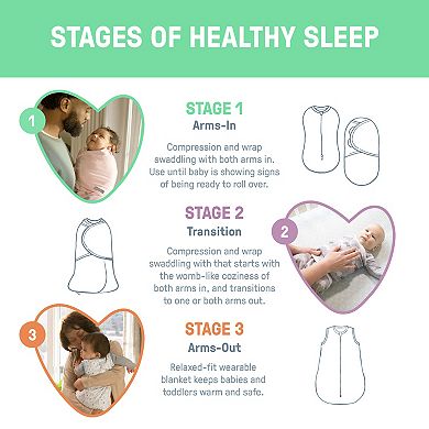 Ingenuity SWADDLEME Change 3-Pack Swaddle