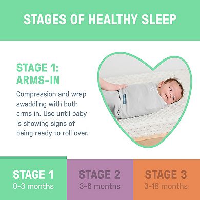 Ingenuity SWADDLEME Change 3-Pack Swaddle