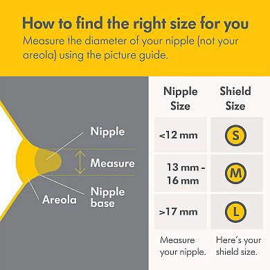 Medela Contact Nipple Shields for Breastfeeding 2-Pack with Case