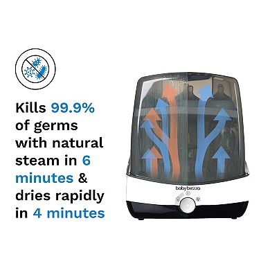 Baby Brezza SuperFast Sterilizer Dryer
