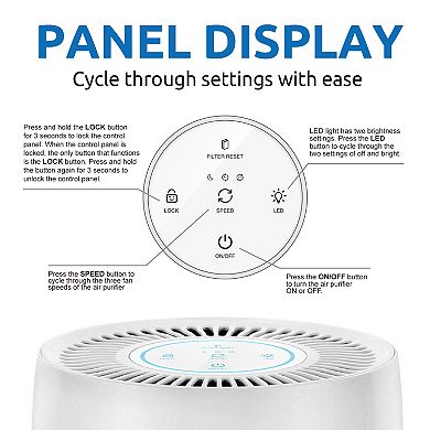 Hepa Air Filter Purifier For Home,covers Upto 1440 Sq Ft Room,remove 99.97% Smoke&dust, White