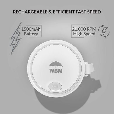 Wbm Smart Portable Blender, Chargeable, Blender For Shakes & Smoothies - 300ml, White