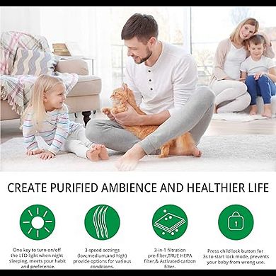Wbm Smart Hepa Air Purifier,covers Upto 1440 Sq Ft Room, Filters 99.97% Of Allergens
