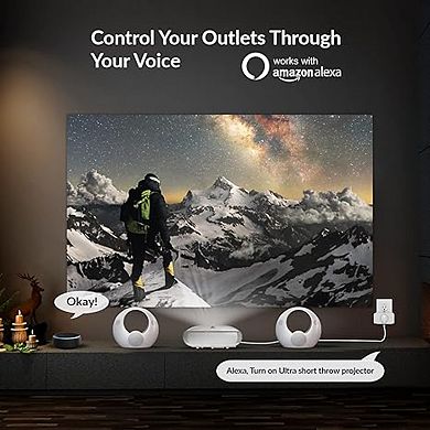 Wi-fi Socket Voice Control Plug, Smart Home Wifi Outlet Compatible With Alexa