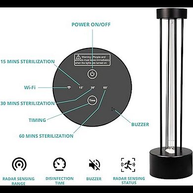 Wbm Smart Uv Light, Sanitizer Lamp For Indoor & Outdoor Uses, Remote Control, Kills 99% Germs