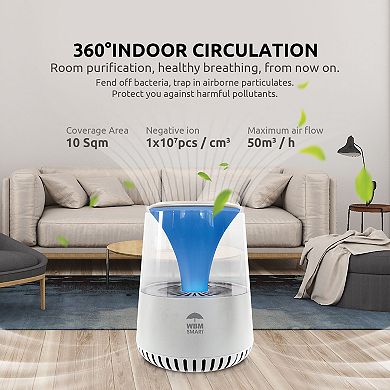 Air Purifier With Bluetooth Speaker,covers Upto 1440 Sq Ft Room, White