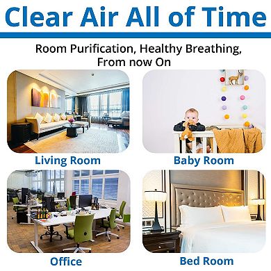Air Purifier With Bluetooth Speaker,covers Upto 1440 Sq Ft Room, White