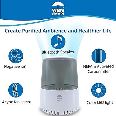 Air Purifier With Bluetooth Speaker,covers Upto 1440 Sq Ft Room, White