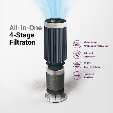 Winix T830 Large Room Air Purifier