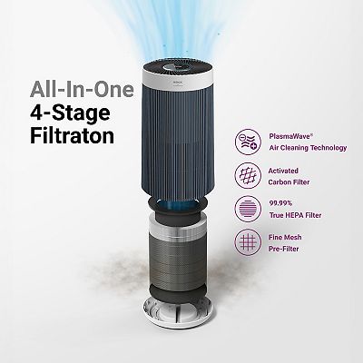 Winix T830 Large Room Air Purifier