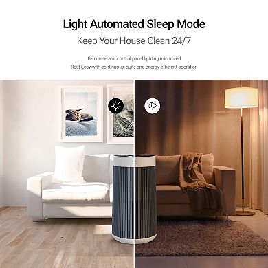 Winix T830 Large Room Air Purifier