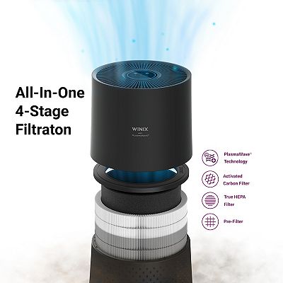 Winix A230 True HEPA Air Purifier
