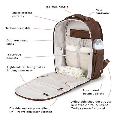 JuJuBe The Classic Diaper Bag Backpack