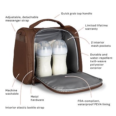 JuJuBe Insulated Bottle Bag