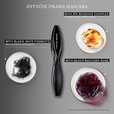 Mini HYPNOSE DRAMA Instant Full Body Volume Mascara