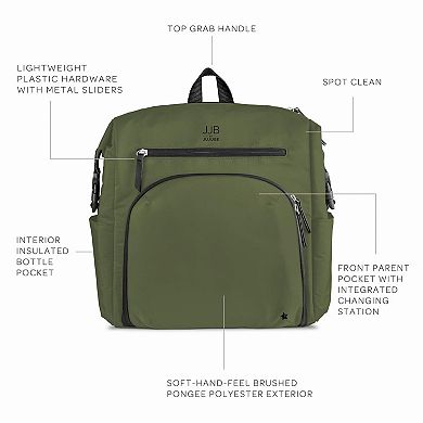 JJB by JuJuBe Modern Diaper Backpack