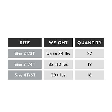 The Honest Company See Me Rollin' 3T/4T Training Pants