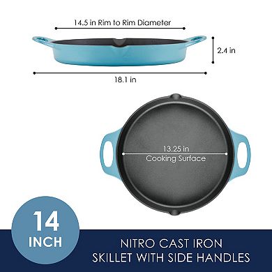 Rachael Ray NITRO Cast Iron Skillet With Side Handles, 14-Inch, Agave Blue