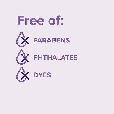 Johnson's® Moisturizing Bedtime Baby Lotion