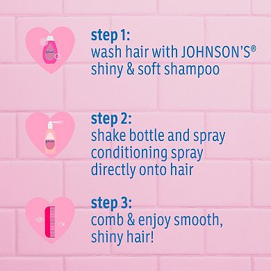 Johnson's® Shiny & Soft Shampoo