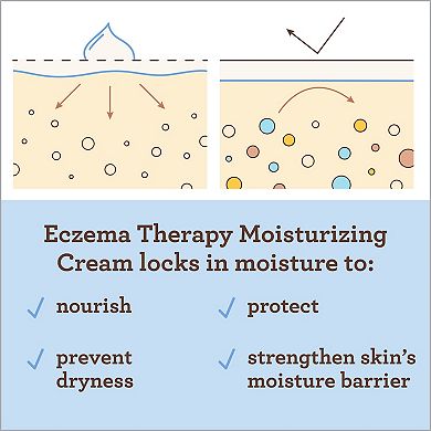 Aveeno Baby Eczema Therapy Moisturizing Cream