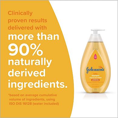 Johnson's® Baby Shampoo