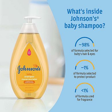 Johnson's® Baby Shampoo