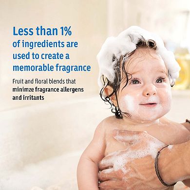 Johnson's® Baby Shampoo