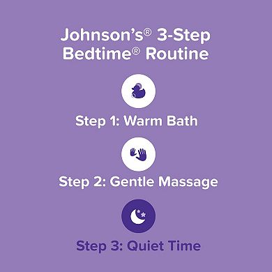 Johnson & Johnson 4-Piece Sleepy Time Relaxing Baby Bedtime Gift Set
