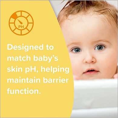 Johnson's® Baby Body Wash & Shampoo