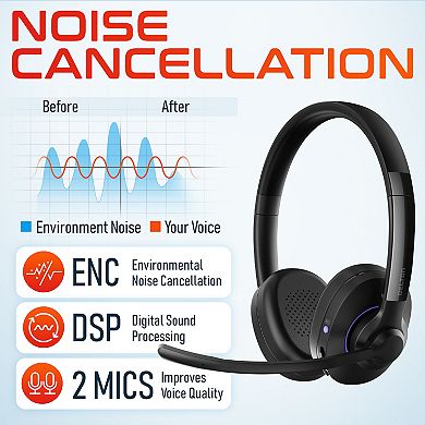 Delton 60x MS Teams Noise Cancelling Wireless 2-Ear Headset with Auto-pairing (DBTHEAD60XBTDL)