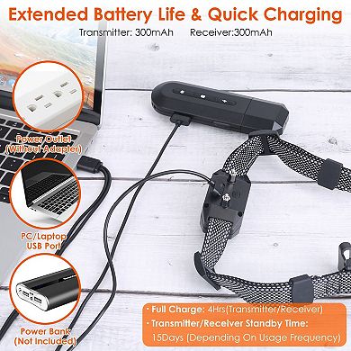 2624ft, Remote Dog Training Collar With 3 Modes Beep, Shock, Vibration