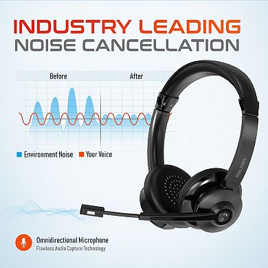 Delton 30X Headset with USB Dongle & Storage Hook (DBTHEAD30XBTDLHSAS1)
