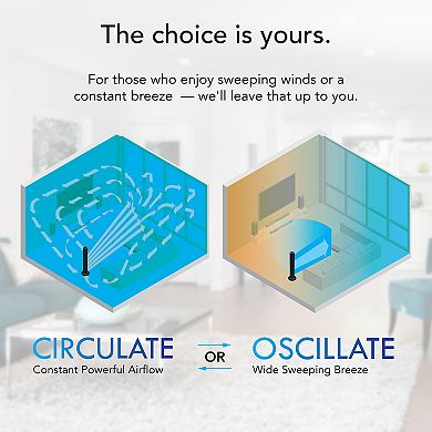 Vornado OSC54 32" Oscillating Tower Circulator