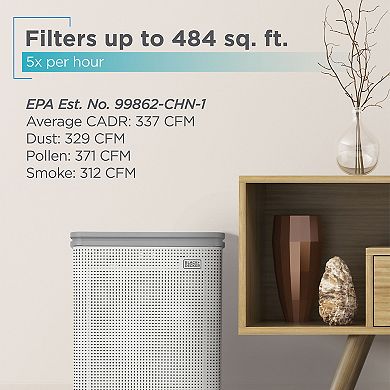 BLACK+DECKER Portable Air Purifier