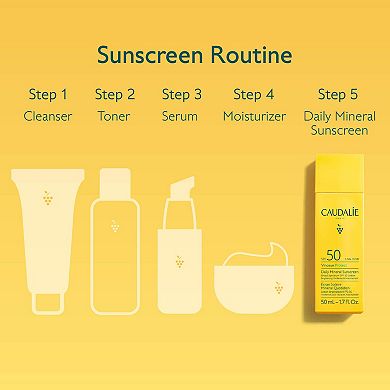 Vinosun Protect Brightening Daily Mineral Face Sunscreen SPF 50 with Niacinamide