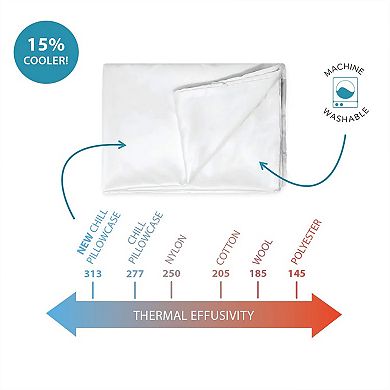 NIGHT® Chill Cooling Flat or Fitted Sheet