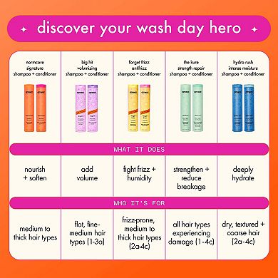 Big Hit Volumizing Shampoo