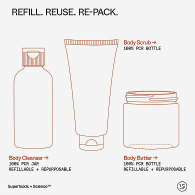 The Youth System: Body Care Trial + Travel Kit