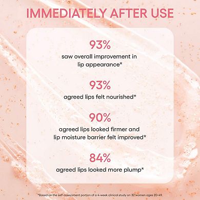 Bouncy & Firm Plumping Lip Treatment