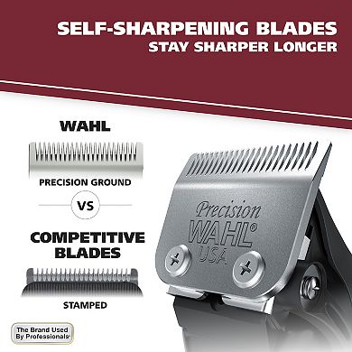 Wahl Color Pro PLUS 22-pc. Clipper Kit