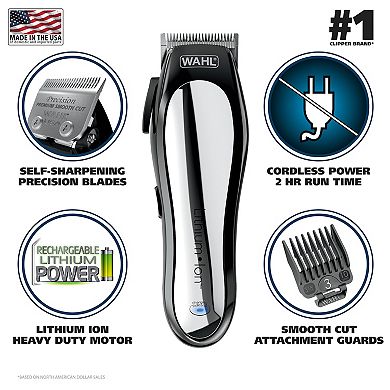 Wahl Lithium Pro Clipper & Trimmer Kit