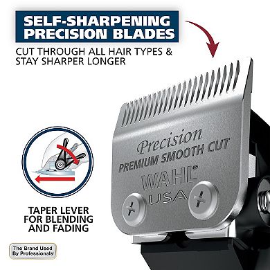 Wahl Lithium Pro Clipper & Trimmer Kit