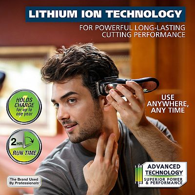 Wahl Lithium Pro Clipper & Trimmer Kit