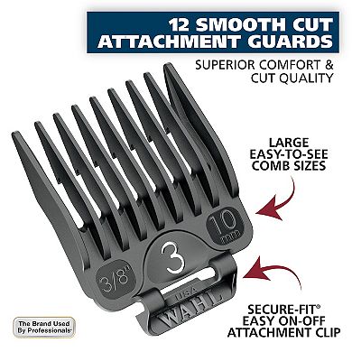 Wahl Lithium Pro Clipper & Trimmer Kit