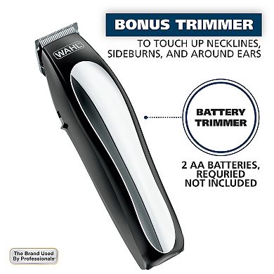 Wahl Lithium Pro Clipper & Trimmer Kit